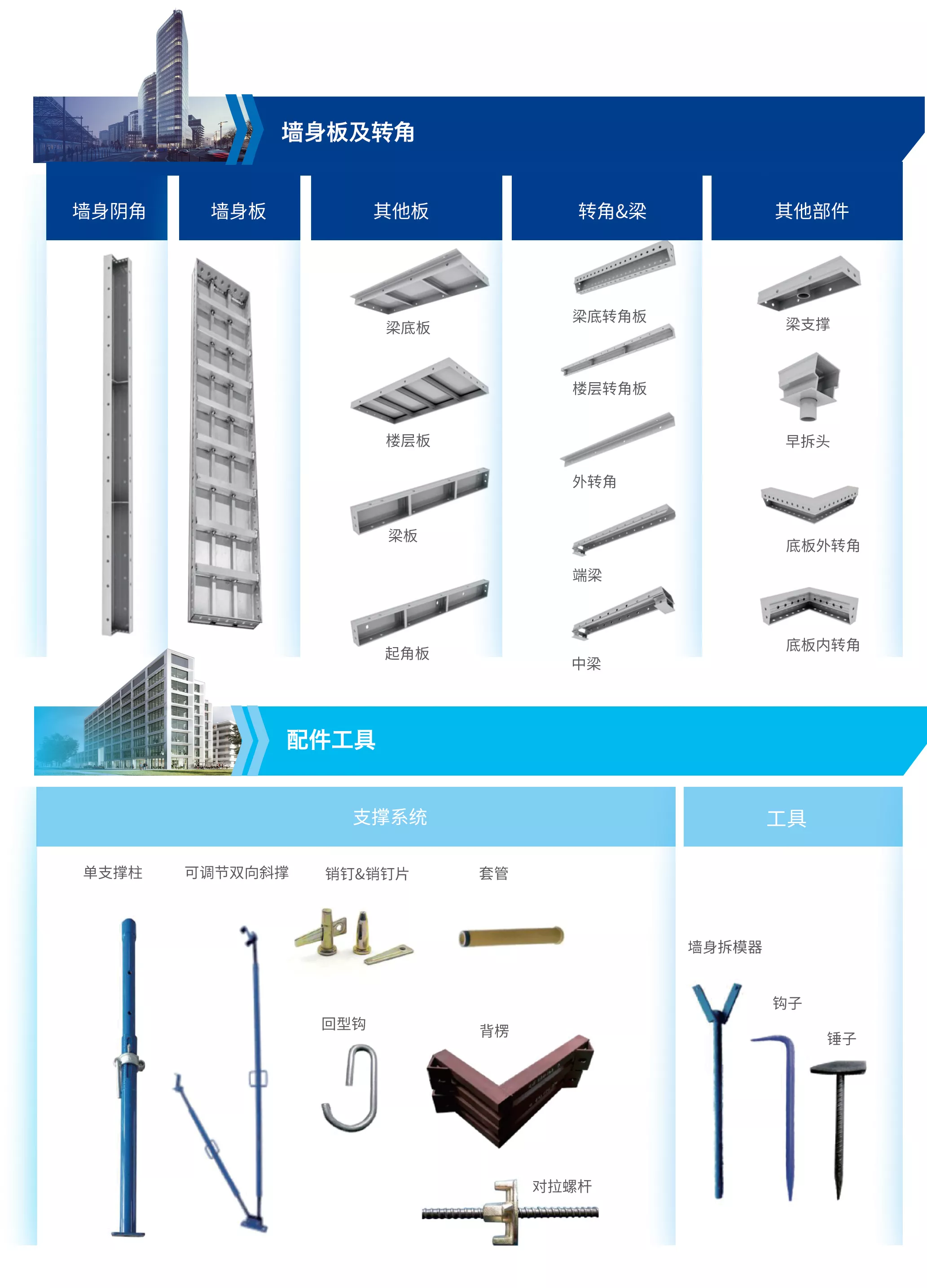 佛山南铝正基模架科技有限公司
